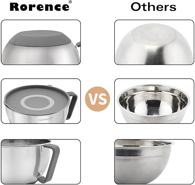 Stainless Steel Mixing Bowls Set with Lids,1.5,3 & 5 Qt,Gray | Non-Slip Silicone Base,Precision Pour Spout,Ergonomic Easy-Grip Handle,Measurement Marks,Airtight Lids,Cooking & Meal Prep - Image 6