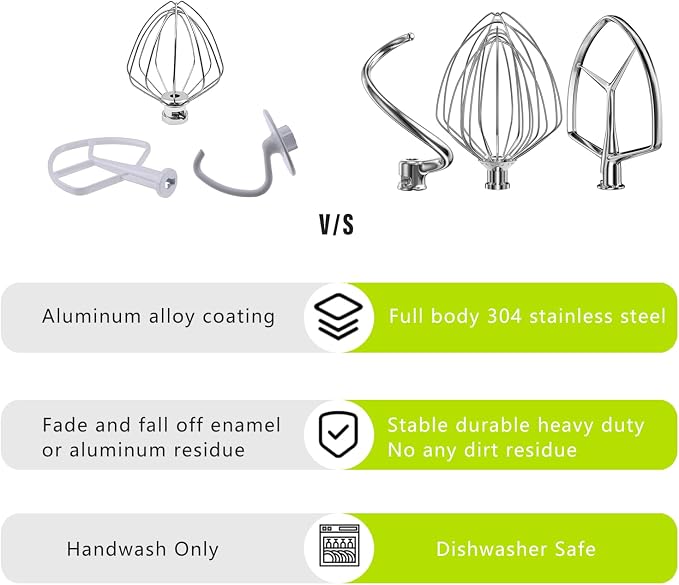Stainless Steel Stand Mixer Attachments 3-Piece for KitchenAid 7 Qt Tilt Head Stand Mixer. Includes 20 Wire Whisk, Flat Beater, Dough Hook for KitchenAid 7 Qt Mixer Bowl - Image 6