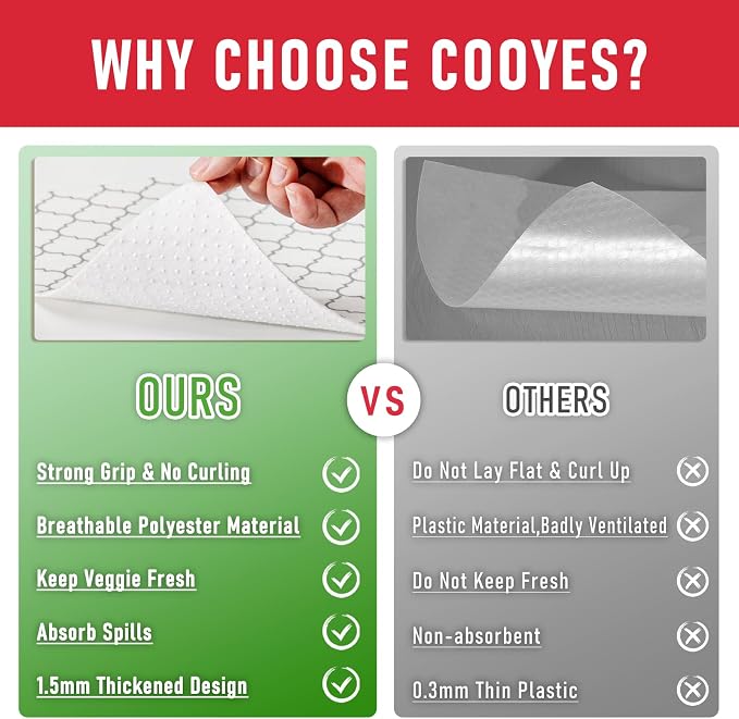 Cooyes Refrigerator Liners, Non-Slip Fridge Liners Washable, Absorbent Refrigerator Shelf Liner for Kitchen Cabinets, Non-Adhesive Refrigerator Mats Fridge bin Liners 12" x 360", Gray - Image 9