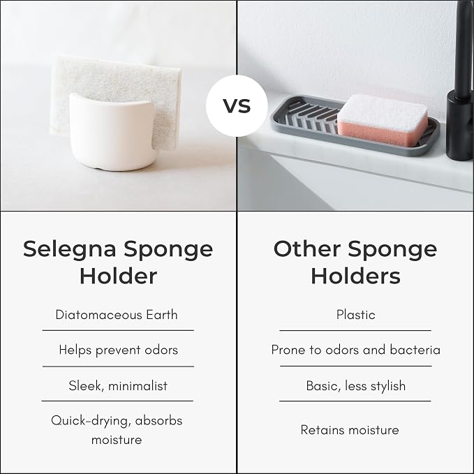 Diatomite Stoneware Sponge Holder & Sink Caddy, Drying Stone Kitchen Sink Organizer for Counter, Water-Absorbing Diatomaceous Earth Sponge Tray for Kitchen & Bathroom Countertop - Image 9