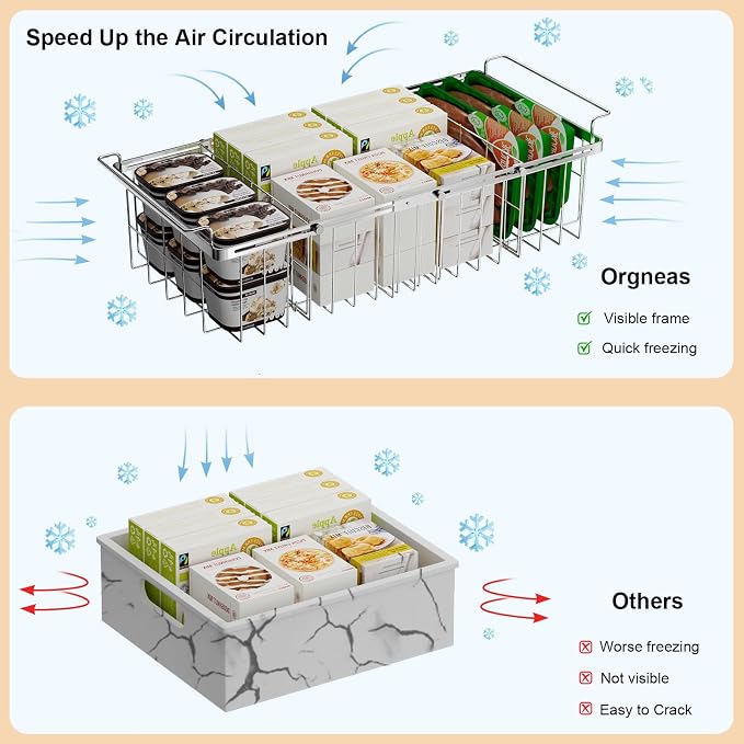 Orgneas Expandable Chest Freezer Organizer Bins Large Deep Freezer Basket | Real Capacity Adjustable 15.5"~24.5" with Removable Divider Sheets for Easy Sort and Organize Frozen Meat Food, 2Pcs - Image 6