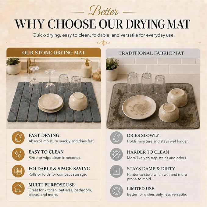 2 PCS Large Stone Dish Drying Mat for Kitchen Counter, 24" x 16" Diatomaceous Earth Dish Mat with 8" x 4" Coaster, Quick Dry Foldable Absorbent Mat for Dishes, Cups, Bottles (Dark Gray) - Image 8