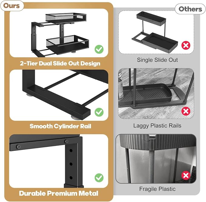 2 Packs 19IN Depth Under Sink Organizer, 2-Tier Pull Out Cabinet Organizer With Smooth Circular Rail, Large Capacity Metal Mesh Sliding Drawers For Bathroom& Kitchen Storage,Height Adjustable –Black - Image 9