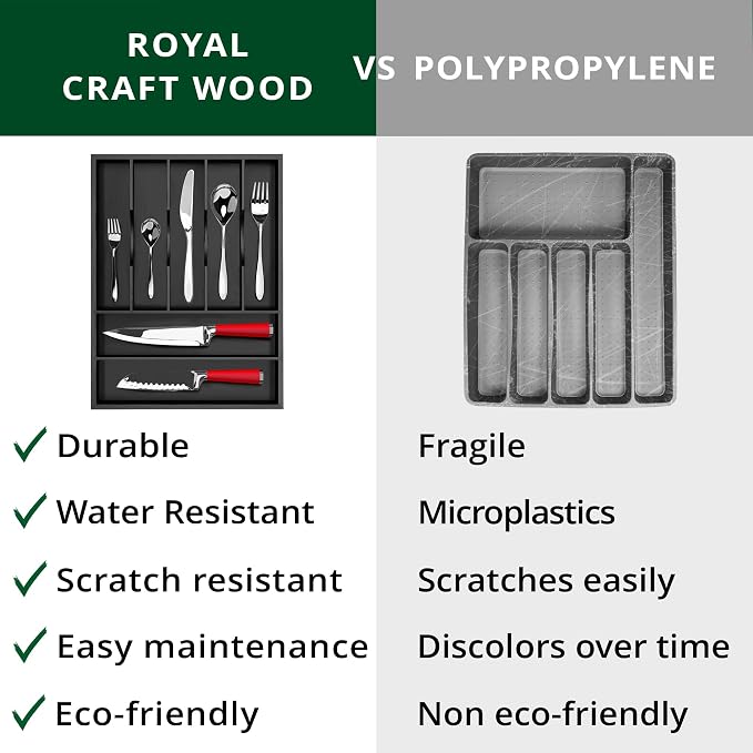 ROYAL CRAFT WOOD Luxury Bamboo Kitchen Drawer Organizer - Silverware Organizer - Utensil Holder and Cutlery Tray with Grooved Drawer Dividers for Flatware and Kitchen Utensils (7 Slot, Black) - Image 9