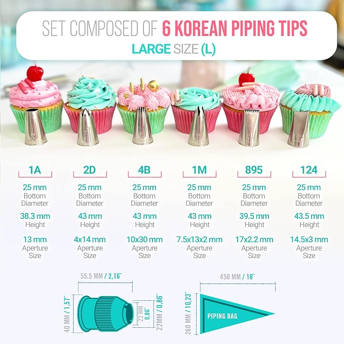 Professional Icing Tips Set (9pcs): Reusable Pastry Bag + 6 Large Piping Tips (1M, 2D, 4B, 1A, 124, 895), for Decorating Cupcakes, Cakes & Churros - Piping Nozzles Kit Made in Korea & Japan - Image 6