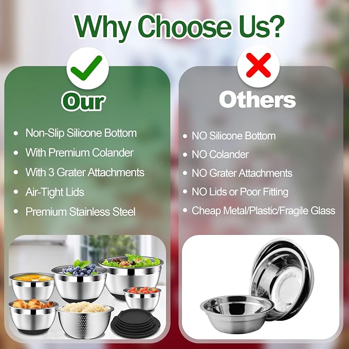 DUTZUN Kitchen Appliances, Large Mixing Bowls with Lids Set & Colander | 6.0 QT Stainless Steel Mixing Bowl with Strainer & Graters for Baking, Serving, Cooking, Prep, Salad - Image 7