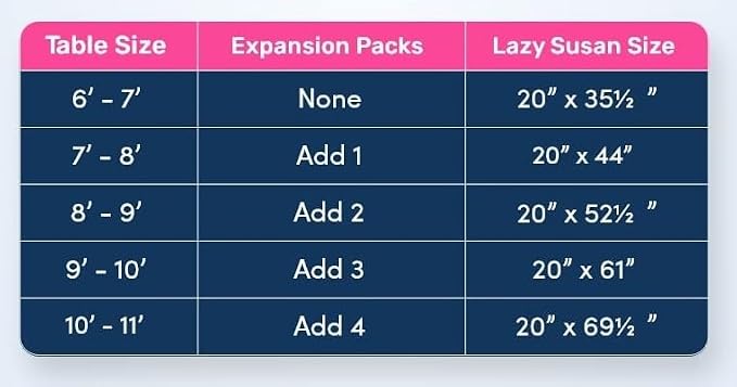 The Lazy Susan Revolution - Expansion Pack - Dark Gray - 2 Straight Tracks and 2 Trays. Does not Work Without the Lazy Susan Revolution Full Set (Sold Separately). - Image 4