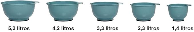KitchenAid KE178OSAQA Classic Mixing Bowls, Set of 5,Aqua Sky 2 - Image 4