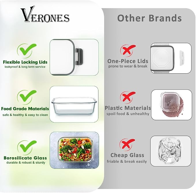 VERONES 12 Packs Glass Food Storage Containers Set with Lids, Grey | Airtight Glass Lunch Containers, Glass Meal Prep Containers with Lids, for Microwave, Oven, Freezer & Dishwasher Friendly - Image 5