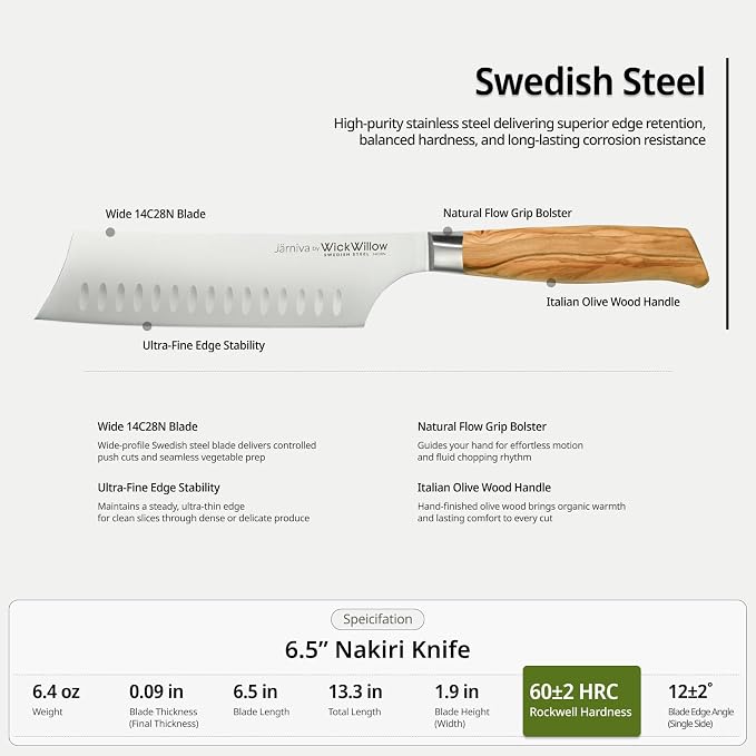 WICKWILLOW 6.5” Nakiri Knife – Swedish Steel, Olive Wood Handle, Daily Prep | For vegetables, herbs and plant-based cooking with clean push cuts. Hand wash only. Gift box included. - Image 4