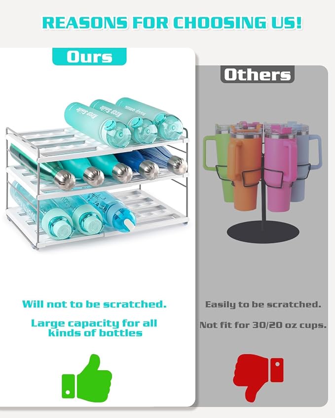Cirhy 3-Tier Expandable Water Bottle Organizer Holder for 12-40oz Tumblers | Adjustable Cup Organizer Rack for Stanley, Owala and Yeti Oragnizer, Kitchen Cabinets and Pantry Organization - Image 4