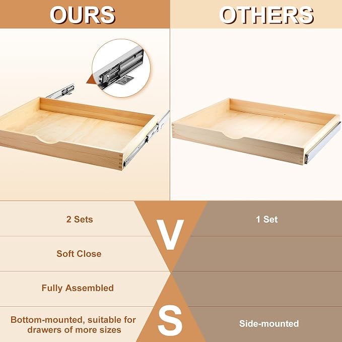 2 Set Wooden Pull out Cabinet Organizer Fully Assembled Slide out Pantry Drawer with Gentle Close Storage Shelf Tray for Base Kitchen Under Sink Bathroom Accessory(Wood Color,27'' X 21'' X 3") - Image 5