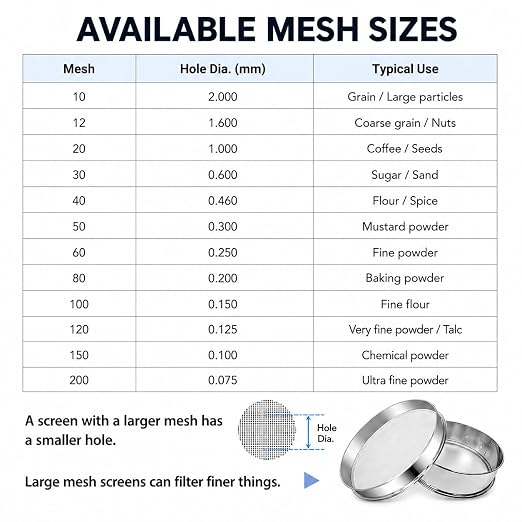 Sidasu 19.6" Vibrating Sifter Mesh Screen,120 Mesh Replacement Sieve | 304 Stainless Steel, Uniform Mesh Design, Easy Cleaning, Rust Resistant, For Flour Powder Grain Food Processing Applications - Image 4