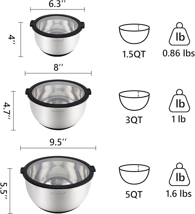 Mixing Bowls with Lids Set, Non Slip Silicone Bottom Stainless Steel Mixing Kitchen Bowls for Baking/Storage, Dishwasher Safe, 5/3/1.5QT | Non Slip Silicone Bottom, Dishwasher Safe, 5/3/1.5QT - Image 2