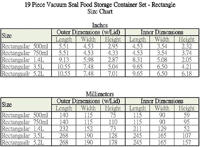 Vacuum Seal Food Storage Containers with Hand Pump – BPA-Free Plastic, Airtight Meal Prep & Leftovers Containers, Keep Food Fresh 5X Longer, 19-Piece Set - Image 9