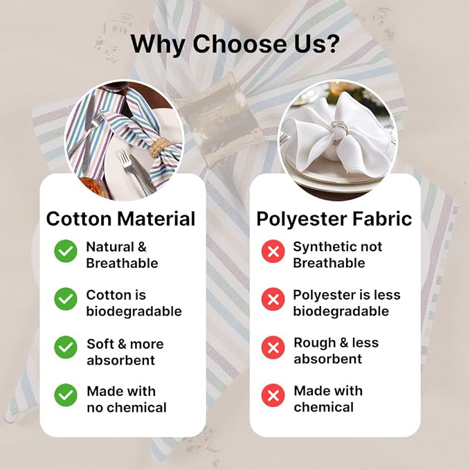 LFH Home 100% Cotton Cloth Salsa Napkin Set of 12 Washable Soft Durable Striped Napkins for Dining Wedding Parties & Daily Use, Reusable Eco-Friendly Fabric Napkins (18x18)-Multi Thanks Giving - Image 6