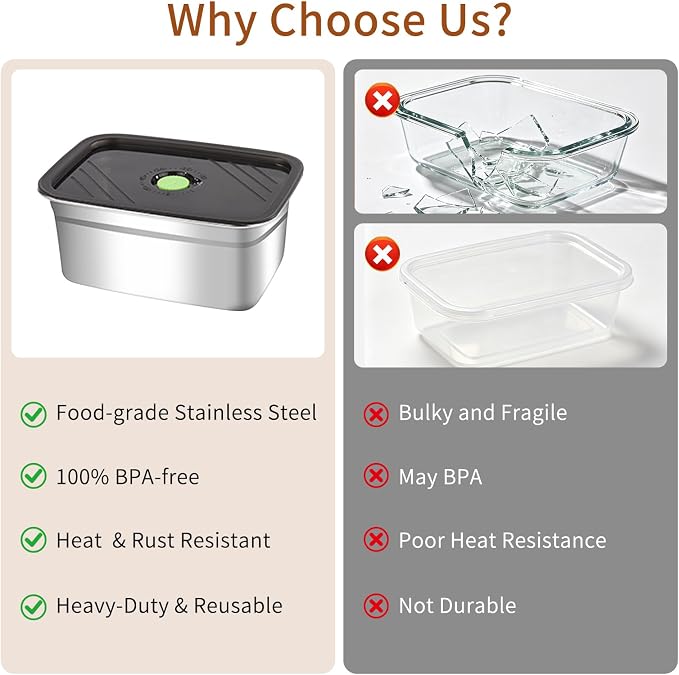 Stainless Steel Food Storage Containers Set of 10,Airtight Leakproof Meal Prep Containers with Lids, Reusable Stackable Lunch Boxes for Food Organization, Freezer & Dishwasher Safe - Image 4