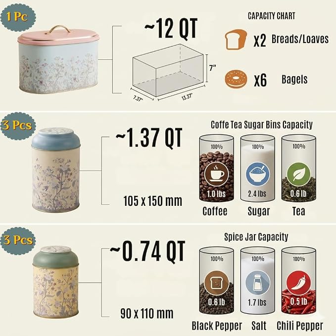 MARIA ROMA 7 Pcs Bread Box Set for Kitchen Countertop and Canisters Sets for the Kitchen Ideal for Bread Basket Sugar Container Coffee Canister Tea Tin Breadbox Vintage and Rustic Model - Image 3