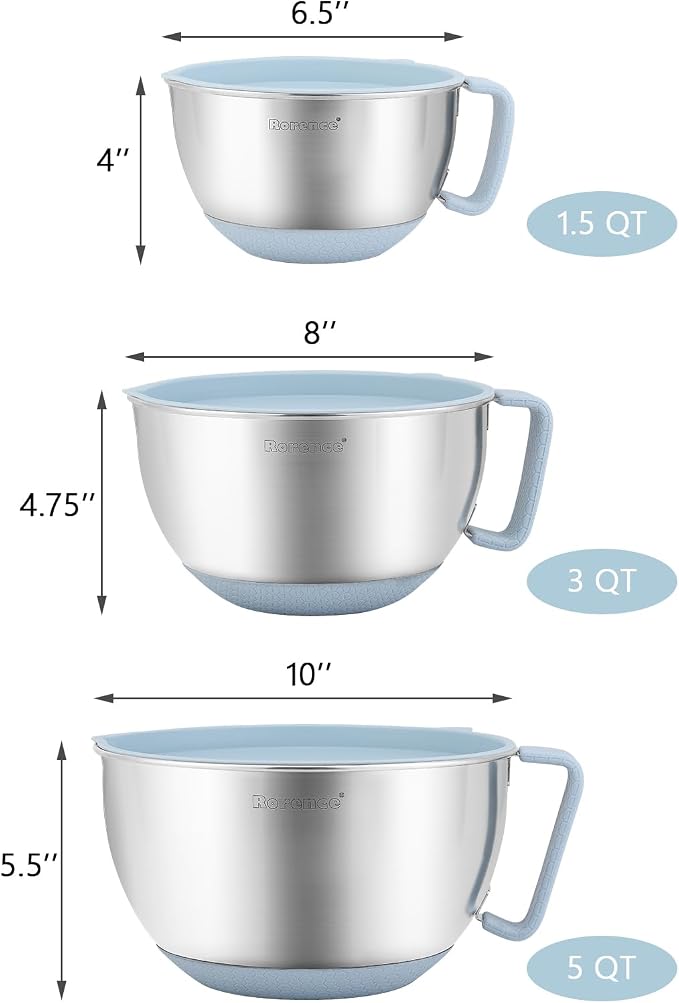 Stainless Steel Mixing Bowls Set with Lids,1.5,3 & 5 Qt,Light Blue | Non-Slip Silicone Base,Precision Pour Spout,Ergonomic Easy-Grip Handle,Measurement Marks,Airtight Lids,Cooking & Meal Prep - Image 2