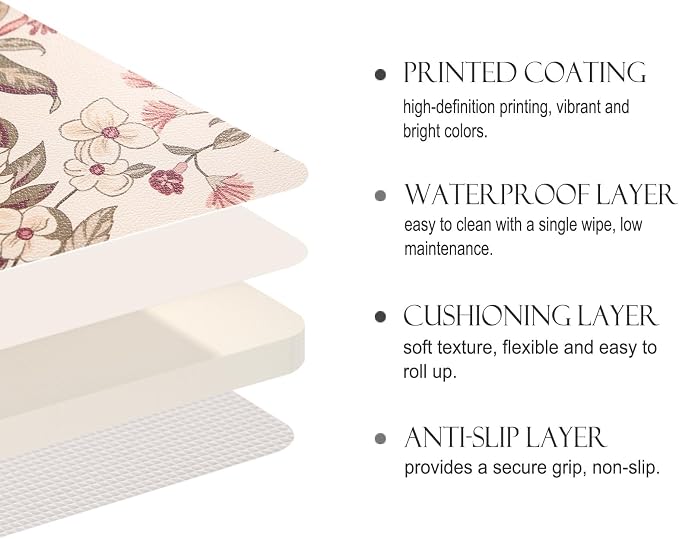 Vinyl Waterproof Placemats Set of 6 Rectangular,12"*17"-Grace B | Wipeable Beautiful Print Place Mats,Stain Resistant,Heat Resistant,Everyday Meals,Kitchen,Dinning,Holiday,Decor - Image 7