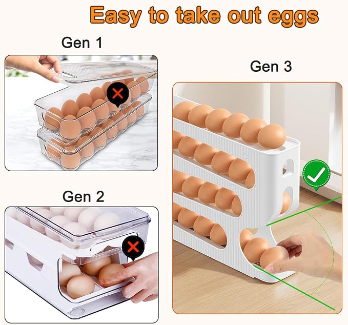 Automatic Rolling Down Egg Holder, SperinGeen Egg Roller Holds 56 Count | 2 Pack Egg Organizer Storage for Refrigerator, Space Saving Container, Dispenser for Fridge - Only for "LARGE" Sized Eggs - Image 8