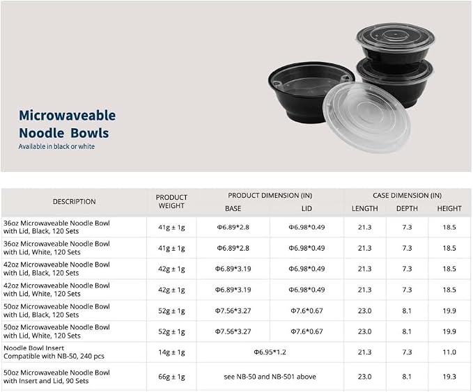 TIYA Food Containers - 50 oz Bulk 120 Pack with Lids - Plastic Bowl To-Go Containers - Reusable, Microwavable, Dishwasher Safe - Leak-Resistant for Soups & Meal Prep - BPA-Free - Image 5