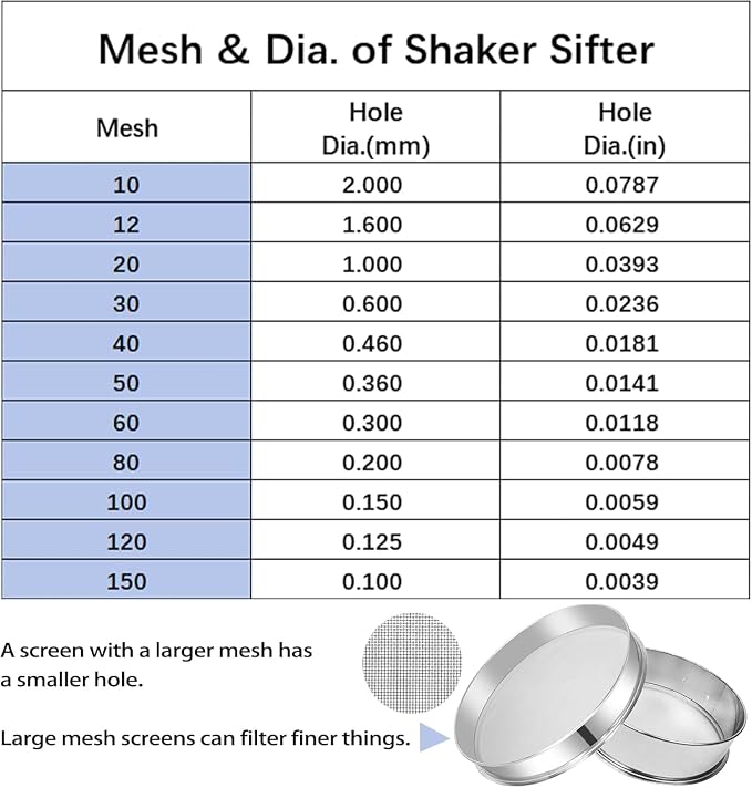 Sidasu Automatic Sieve Shaker Machine,Vibrating Sifter with 12&80 Screens | Electric 110V Sifter Machine for Baking Kitchens,Grain Milling,Herbal Powder,Food Preparation - Image 8