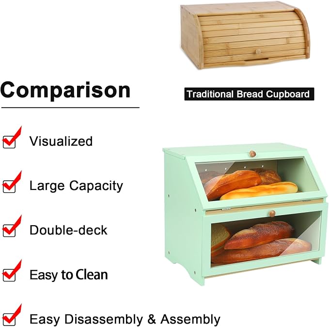 HOMEKOKO Double Layer Bread Boxes for Kitchen Countertop, Mint Green | Keeps Bread Fresh 3-4 Days, Large Capacity Fits 2+ Loaves, Suitable For Home Kitchen Food Storage Use, See-Through Window - Image 2