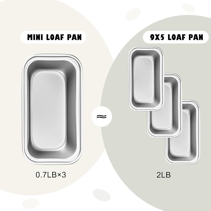 Uiifan 12 Pack Mini Loaf Pans, 6.1 x 3.3 x 2.1 in, Silver | Non Stick Small Bread Pans, Rectangle Banana Bread Tins, Tiny Carbon Steel Baking Pan, for Halloween Baking, Picnics, Party - Image 2