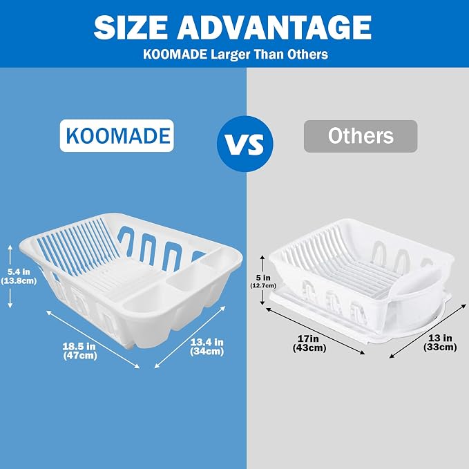 KOOMADE 2-Pack Large Dish Drying Rack for Kitchen Counter -Dish Drainer Set with Drainboard Heavy Duty Plastic Counter Organizer for Dishes, Cups, Knives, Spoons and Forks, Made in USA (White) - Image 3