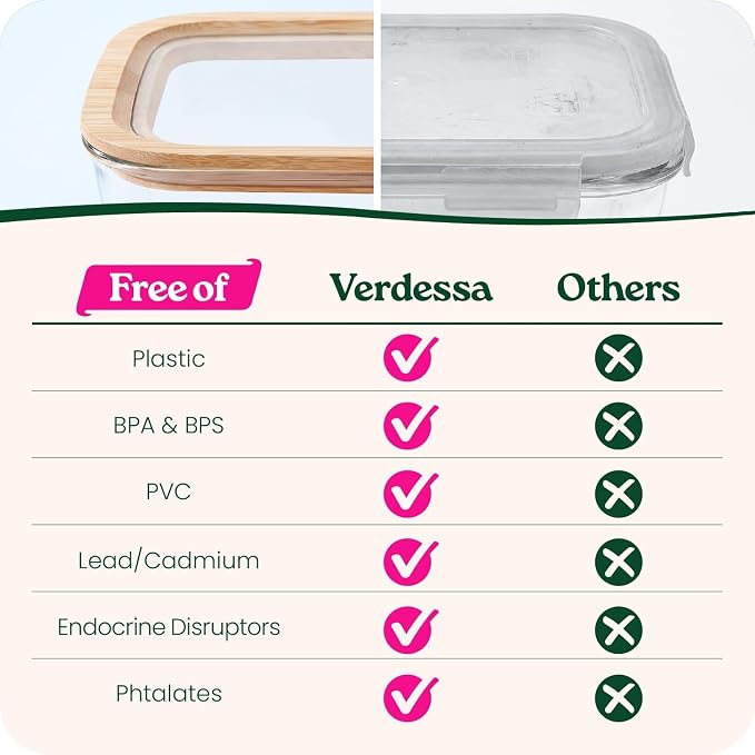 6-Pack Glass Food Storage Containers with Glass Lids & Bamboo Rim – Plastic Free 27 Oz Glass Meal Prep Containers for Lunch, Eco Friendly Airtight Food Storage, Microwave & Oven Safe - Image 5