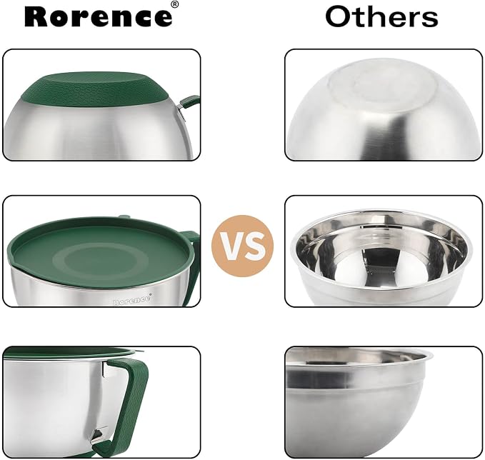 Stainless Steel Mixing Bowls Set with Lids,1.5,3 & 5 Qt,Green | Non-Slip Silicone Base,Precision Pour Spout,Ergonomic Easy-Grip Handle,Measurement Marks,Airtight Lids,Cooking & Meal Prep - Image 5