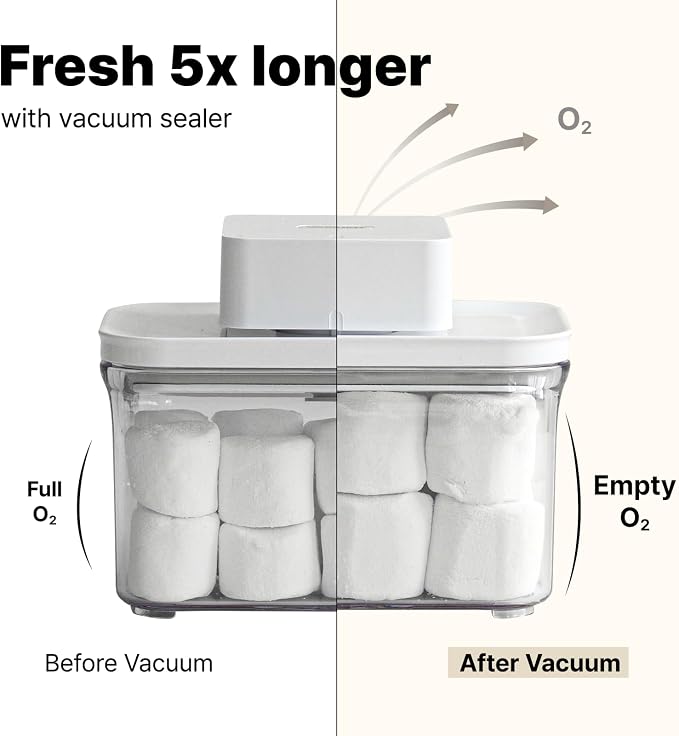 VAKUEN Premium Airtight Food Storage Containers & Vacuum Sealer Machine Starter Set, 4-piece Container with Sealer, 100% Leak Proof,Keep food fresh up to 5 times longer than non-vacuum strorage. - Image 3