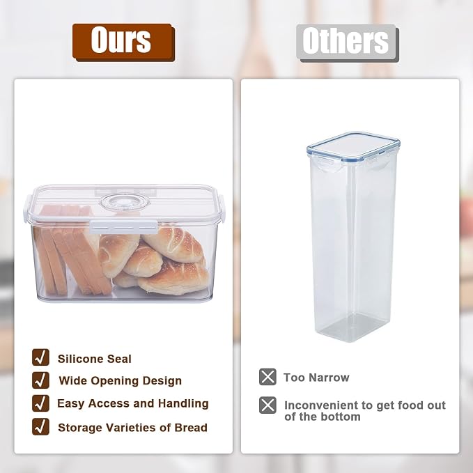 Gifhomfix Bread Box Bread Boxes for Kitchen Counter Airtight, Time Recording Bread Storage Container with Lid, Bread Keeper for Homemade Bread, Toast, Bagel, Donut and Cookies, White - Image 5