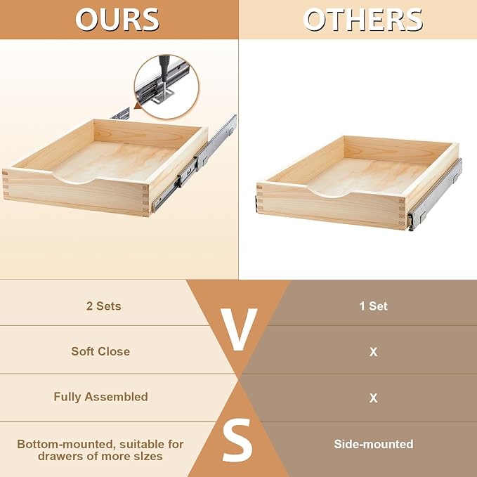 2 Set Wooden Pull out Cabinet Organizer Fully Assembled Slide out Pantry Drawer with Gentle Close Storage Shelf Tray for Base Kitchen Under Sink Bathroom Accessory(Wood Color,15'' X 21'' X 3'') - Image 4