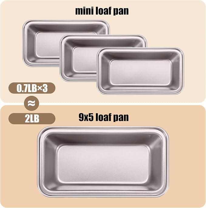 Uiifan 12 Pack Mini Loaf Pans, 6.1 x 3.3 x 2.1 in, Champagne Gold | Non Stick Small Bread Pans, Rectangle Banana Bread Tins, Tiny Carbon Steel Baking Pan, for Halloween Baking, Picnics, Party - Image 5