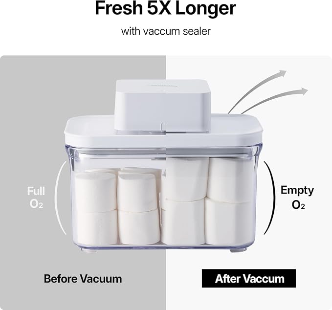 VAKUEN Premium Airtight Food Storage Container. Meal Prep 0.85qt 5pc/Set. 4pcs Container and Vacuum Sealer. Patented Double Silicone Lining, 100% Leak Proof, BPA-FREE - Image 3
