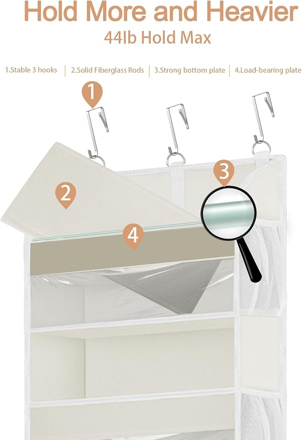 TAHAVICE 2 Pack Over the Door Storage Organizer with 5 Large Pockets | 44 lbs Weight Capacity & 10 Mesh Pockets Door Hanging Organizers and Storage for Bedroom,Bathroom,Nursery,Babyroom(Beige) - Image 3