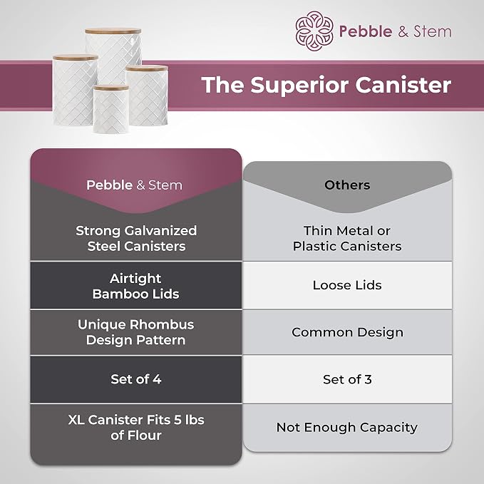 Pebble & Stem® White Metal Canister Set for the Kitchen Counter, Food Canister Set of 4, Airtight Lids, Sugar and Flour Containers for Countertops, Coffee and Tea Storage, Farmhouse Decor - Image 6
