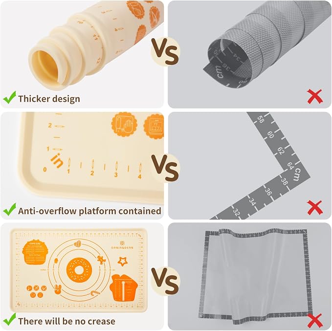 DANIA & DEAN 26"x16" 1.1mm Ultra-Thick Baking-Themed Silicone Pastry Mat | Non-Slip & Non-Stick Mat with 4.5mm Raised Edges & Measurements, Anti-Spill for Dough, Bread, Cookies & Pizza Counter Sheet - Image 4