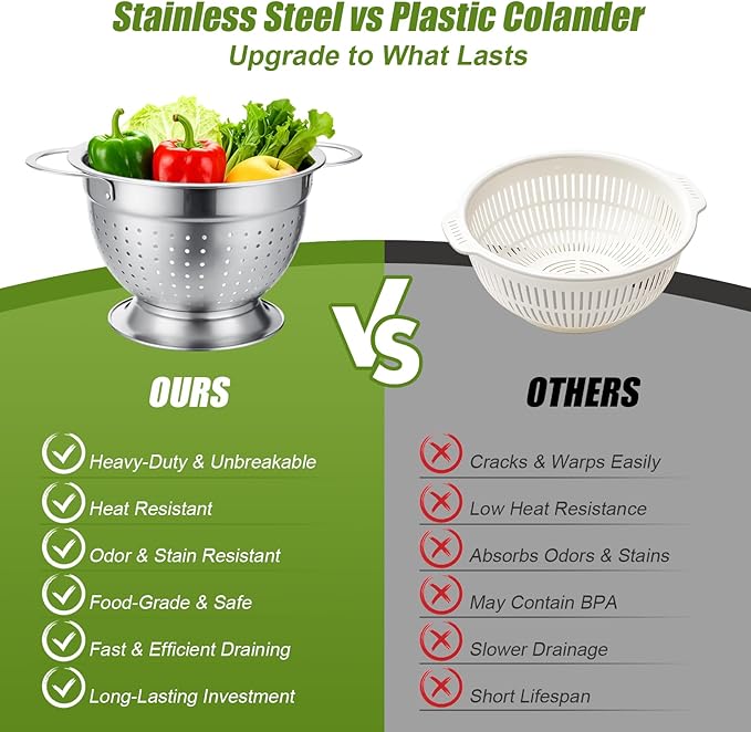 Palksky Stainless Steel Colander Set of 3, Nesting Metal Strainers with Handles and Raised Base, 7/8.7/11 Inch Kitchen Colanders for Pasta, Vegetables, Fruit, Rice, Salad and Meal Prep - Image 5