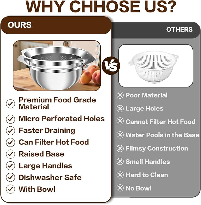 3.5QT Colander with Bowl, Rice Strainer, Stainless Steel Mixing Bowls with Strainer, Pasta Strainer, Colander for Kitchen for Rice Pasta Fruits Vegetables, Rice Cleaner Strainer, Dishwasher Safe - Image 4