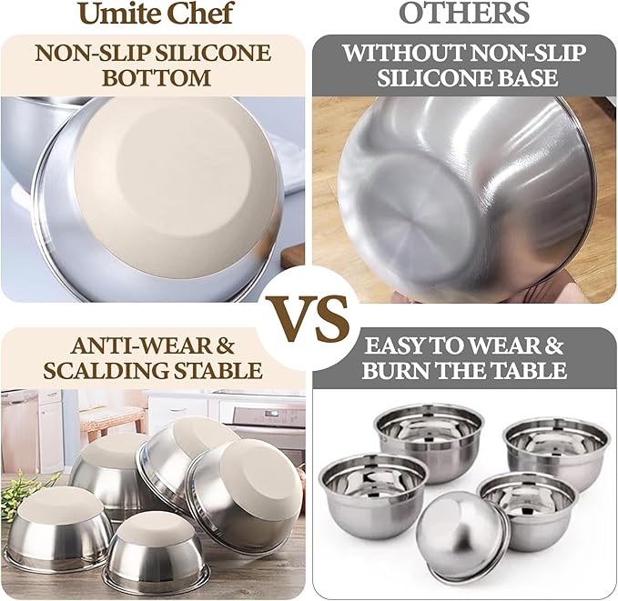 Umite Chef Mixing Bowls with Airtight Lids Set, 8PCS Stainless Steel Nesting Bowls with Grater Attachments, Non-Slip Bottoms, 5, 4, 3.5, 2, 1.5QT for Mixing & Serving - Image 4