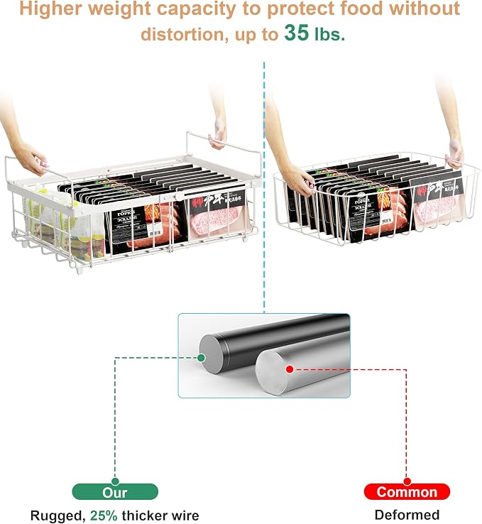 UMDONX 4-Pack Expandable Stackable Large Freezer Storage Boxes | Adjustable Sizes From 11.4 Inches to 17.9 Inches, Suitable for 10-20 Cubic Foot Freezers, White - Image 4
