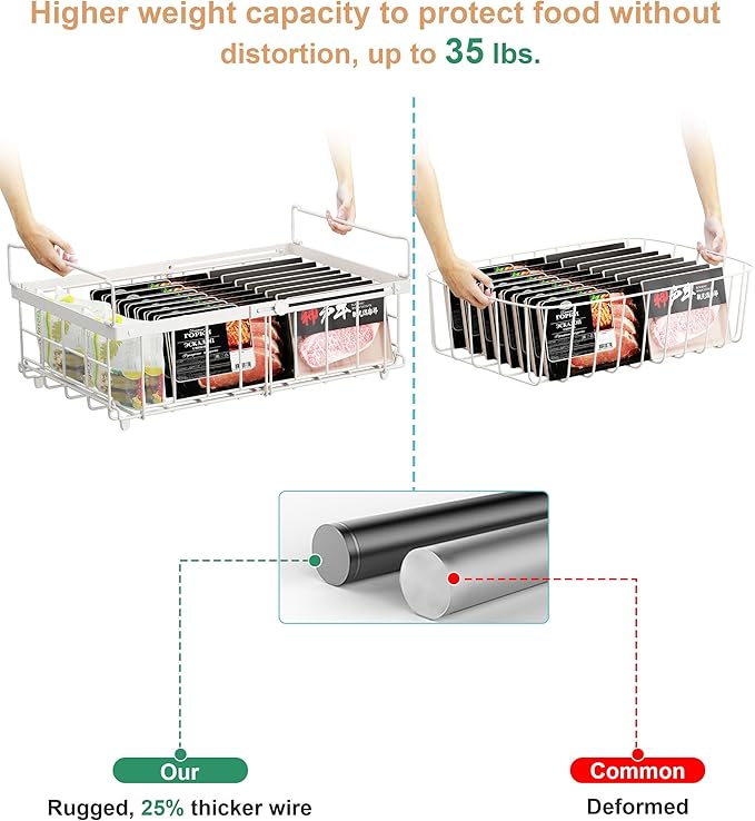UMDONX 2-Pack Expandable Stackable Large Freezer Storage Boxes | Adjustable Sizes From 11.4 Inches to 17.9 Inches, Suitable for 10-20 Cubic Foot Freezers, White - Image 4