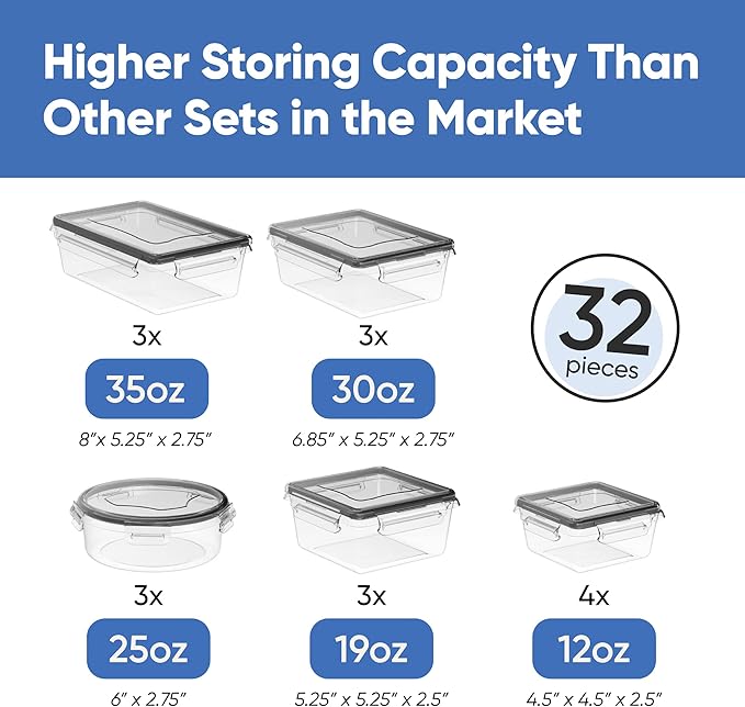 Chef's Path 32 Piece Airtight Food Storage Containers with Easy Snap Lids, 16 Containers and Lids, Stackable Kitchen and Pantry Canisters for Meal Prep and Food Storage - Transparent - Image 2