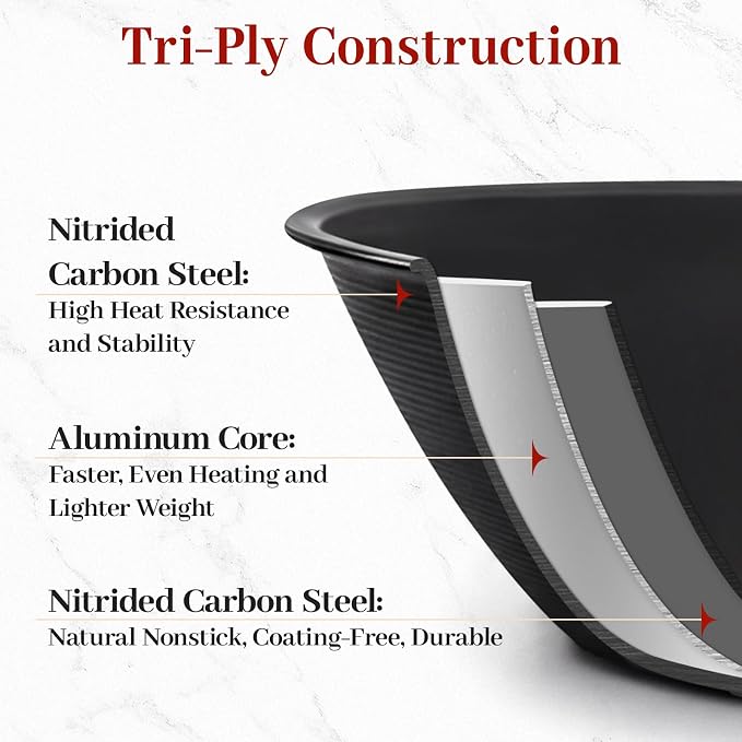 Carbon Steel Frying Pan 12" - Pre-Seasoned Carbon Steel Skillet, Lightweight, Natural Non-Stick, Induction Compatible - Image 2