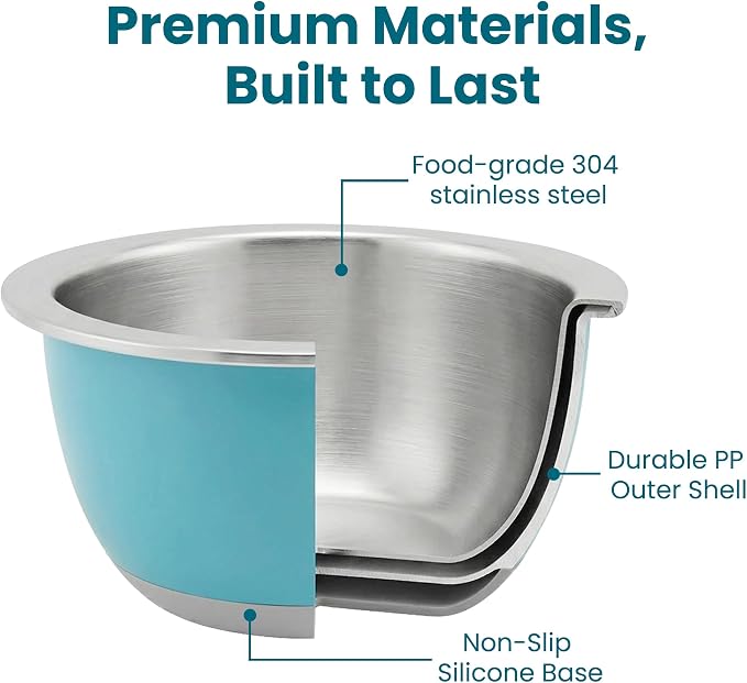 18/8 Stainless Steel Mixing Bowls Set with Lids,1.5,3 & 5 Qt,Blue | Non-Slip Silicone Base & Measurement Marks, Airtight Food Storage for Baking, Cooking & Meal Prep，Nesting Design - Image 3