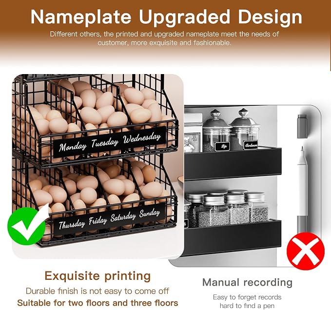 Egg Basket, Stackable Wall Mount Egg Holder Countertop with Weekday Labels | Rustproof carbon steel basket with adjustable dividers, ideal for backyard poultry, small kitchen & pantry storage, Black - Image 3