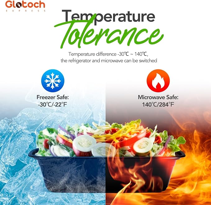 Glotoch 24oz [1 Pallet-8350 Pack] Meal Prep Containers Reusable with Lids, Food Storage Containers Microwave,Freezer,Dishwasher Safe, Leakproof & BPA Free Durable Plastic Bento Box To Go Take Out - Image 4